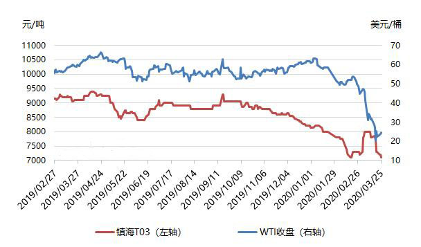 /ueditor/jsp/upload/image/20200327/1585275343804029991.jpg /ueditor/jsp/upload/image/20200327/1585275343804029991.jpg