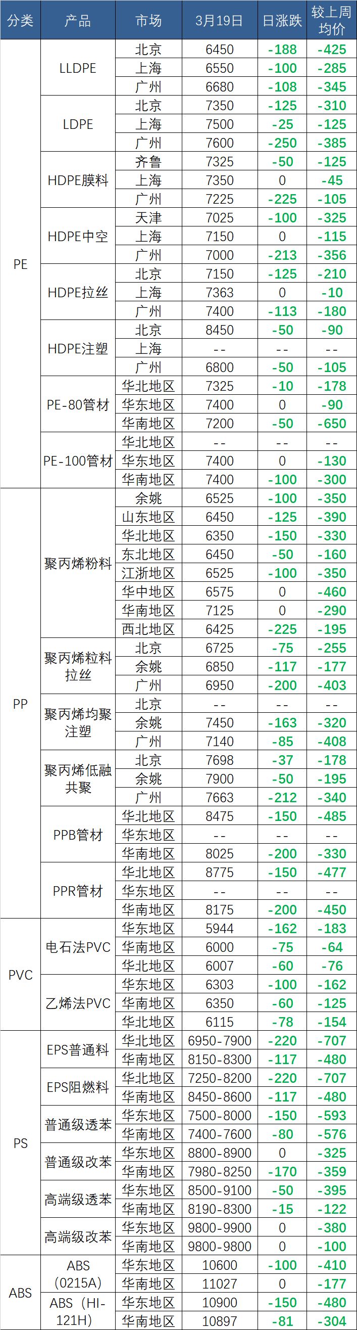 /ueditor/jsp/upload/image/20200320/1584682430878082534.jpg /ueditor/jsp/upload/image/20200320/1584682430878082534.jpg